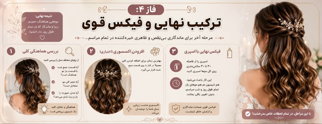 ترکیب نهایی و فیکس قوی